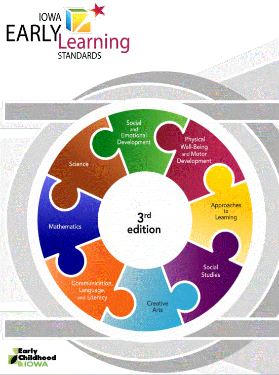 IA Early Learning standards 516DAA3D41EFA